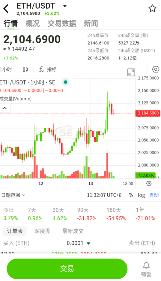 图片[23]-2026全新多语言数字交易所币币/闪兑/理财/CTC/跟单/WEB3钱包/OTC/永续/新闻-Panda资源网 - 专注于区块链源代码分享的学习网站
