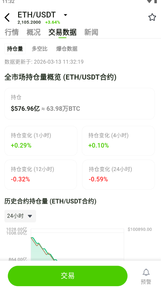 图片[24]-2026全新多语言数字交易所币币/闪兑/理财/CTC/跟单/WEB3钱包/OTC/永续/新闻-Panda资源网 - 专注于区块链源代码分享的学习网站