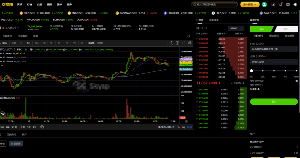 图片[3]-2026全新多语言数字交易所币币/闪兑/理财/CTC/跟单/WEB3钱包/OTC/永续/新闻-Panda资源网 - 专注于区块链源代码分享的学习网站