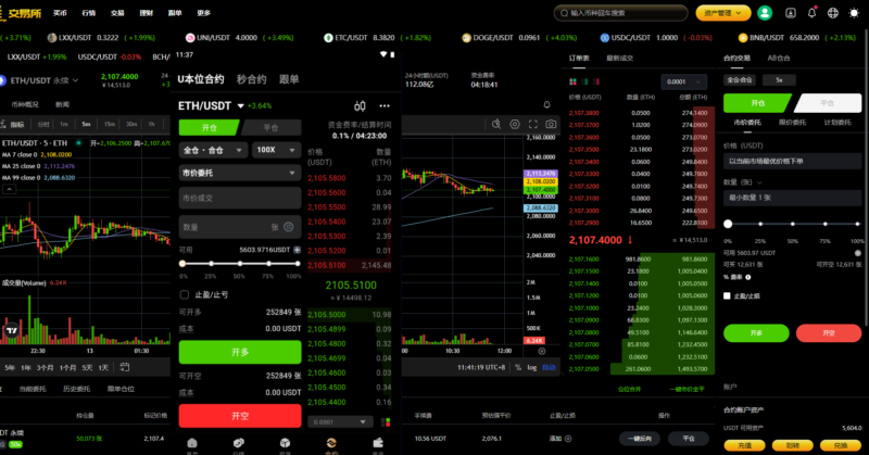 Panda资源网 - 专注于区块链和网络代码的学习网站