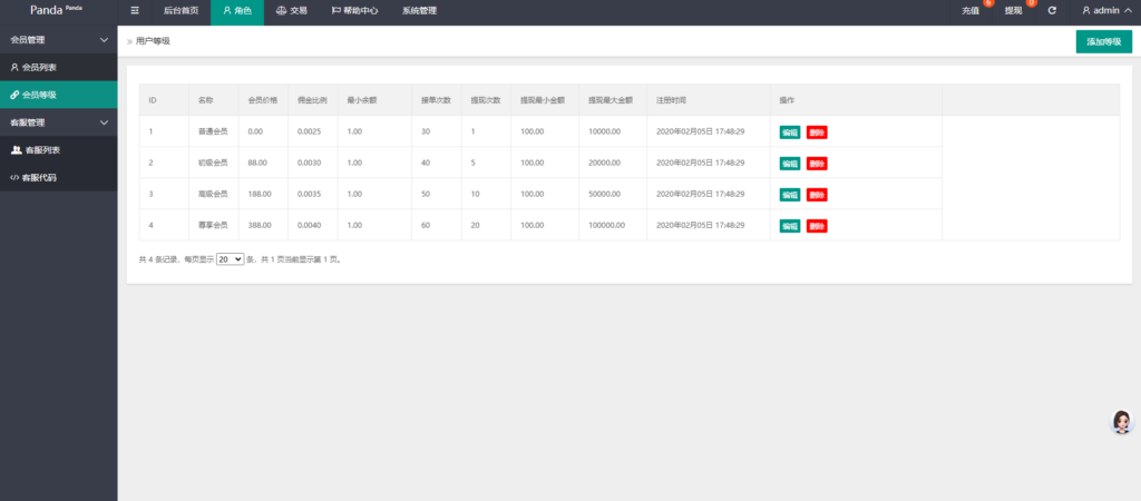 图片[1]-牧场养牛源码带积分商城+抽奖+会员特权-Panda资源网 - 专注于区块链源代码分享的学习网站