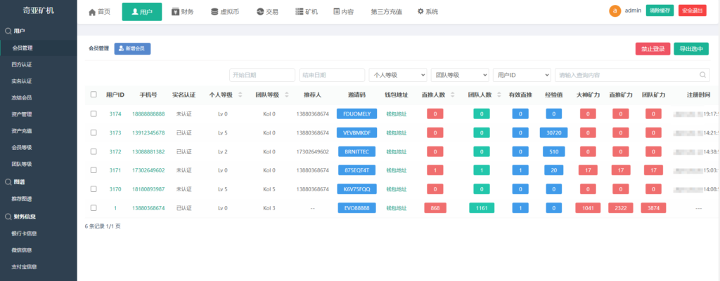 图片[9]-区块链分币系统/矿机源码系统/分销商城/矿机app/奇亚币分币挖矿app-Panda资源网 - 专注于区块链源代码分享的学习网站