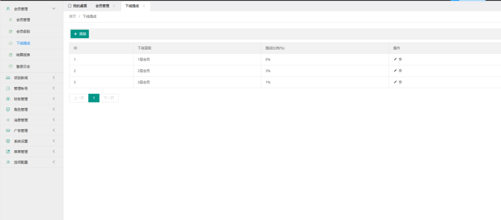图片[12]-5G基站投资理财新能源基金外汇P2P金融源码带积分商城带客服系统手机端-Panda资源网 - 专注于区块链源代码分享的学习网站