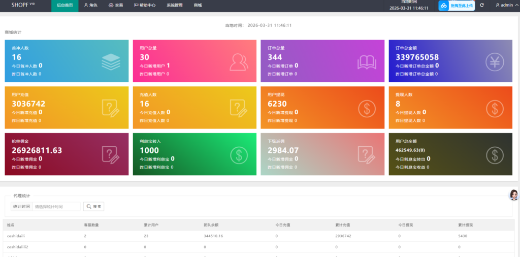 图片[8]-国际多语言出海商城返佣产品自动匹配订单源码系统-Panda资源网 - 专注于区块链源代码分享的学习网站