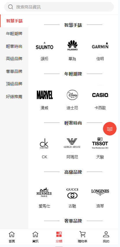 图片[2]-海外奢侈品电商微商代购秒杀抢购回收转卖商城源码系统-Panda资源网 - 专注于区块链源代码分享的学习网站