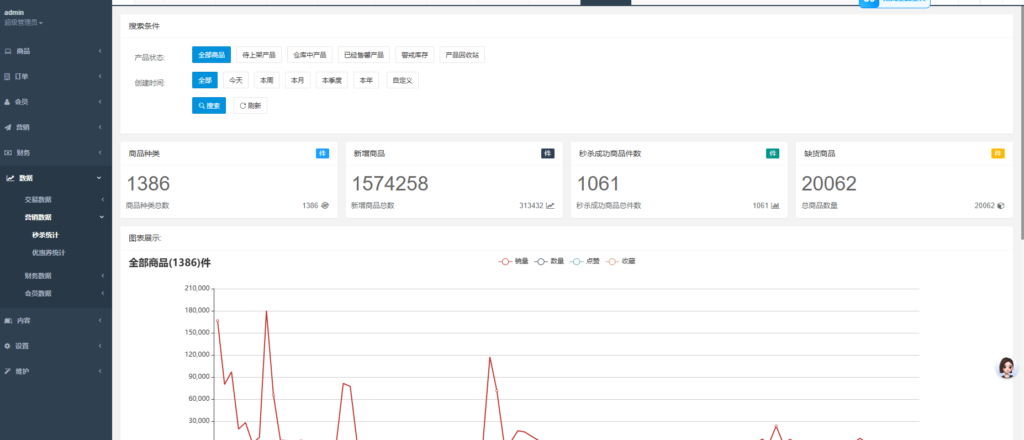 图片[17]-海外奢侈品电商微商代购秒杀抢购回收转卖商城源码系统-Panda资源网 - 专注于区块链源代码分享的学习网站