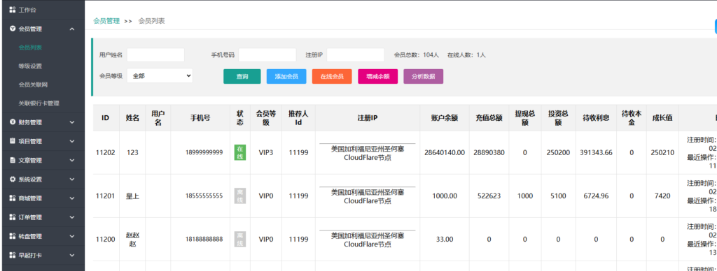 图片[7]-记步早起打卡签到老鼠投资理财源码+理财宝+抽奖转盘商城兑换-Panda资源网 - 专注于区块链源代码分享的学习网站