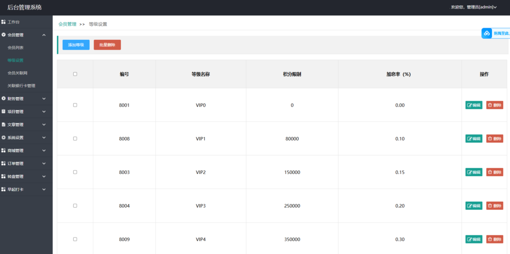 图片[8]-记步早起打卡签到老鼠投资理财源码+理财宝+抽奖转盘商城兑换-Panda资源网 - 专注于区块链源代码分享的学习网站