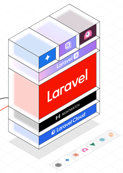 关于Php交易所搭建时的基础laravel问题说明-Panda资源网 - 专注于区块链源代码分享的学习网站