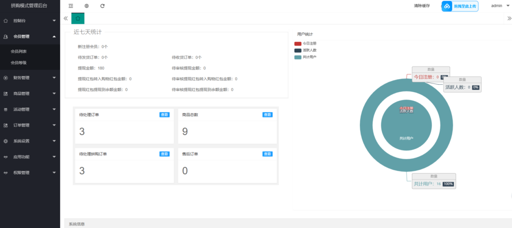 图片[6]-拼团拼购/h5单商户商城/拼团商城系统源码/团购商城系统源码-Panda资源网 - 专注于区块链源代码分享的学习网站