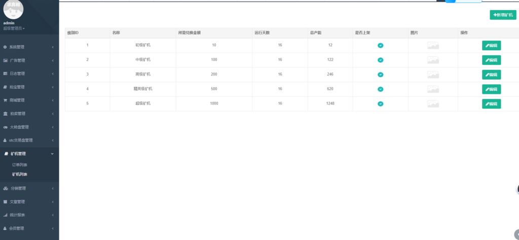图片[20]-矿机商城/矿机/otc 拍卖 抢宝 分销 带机器人系统源码-Panda资源网 - 专注于区块链源代码分享的学习网站