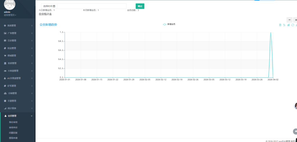 图片[1]-矿机商城/矿机/otc 拍卖 抢宝 分销 带机器人系统源码-Panda资源网 - 专注于区块链源代码分享的学习网站