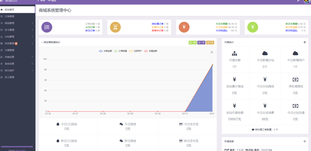 图片[7]-电商系统商城系统彩虹云商城购物商场源码-Panda资源网 - 专注于区块链源代码分享的学习网站