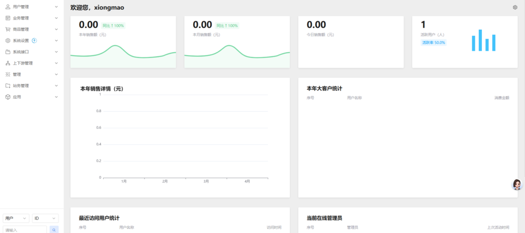 图片[9]-云服务器域名销售系统官网源码系统-Panda资源网 - 专注于区块链源代码分享的学习网站