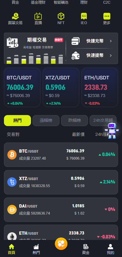 图片[3]-综合java交易所数字货币全球股票外汇交易所源码带跟单+直播+Dapp钱包登录-Panda资源网 - 专注于区块链源代码分享的学习网站