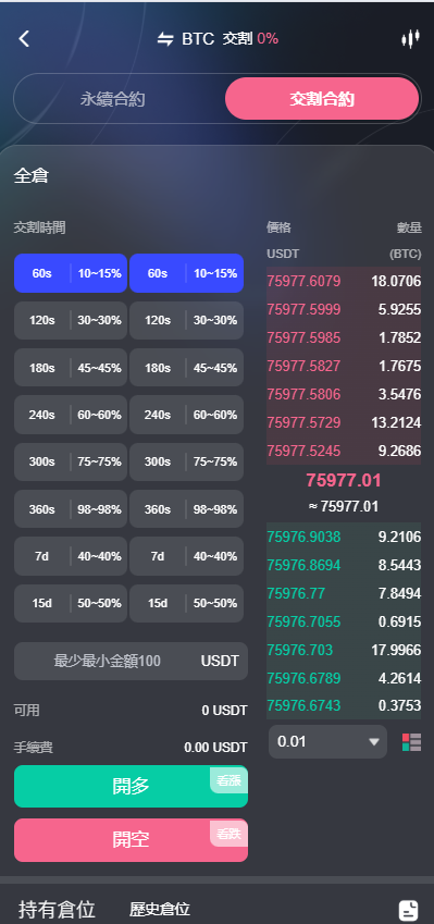 图片[6]-综合java交易所数字货币全球股票外汇交易所源码带跟单+直播+Dapp钱包登录-Panda资源网 - 专注于区块链源代码分享的学习网站