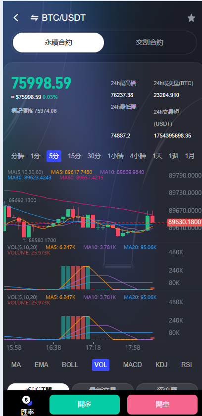图片[7]-综合java交易所数字货币全球股票外汇交易所源码带跟单+直播+Dapp钱包登录-Panda资源网 - 专注于区块链源代码分享的学习网站