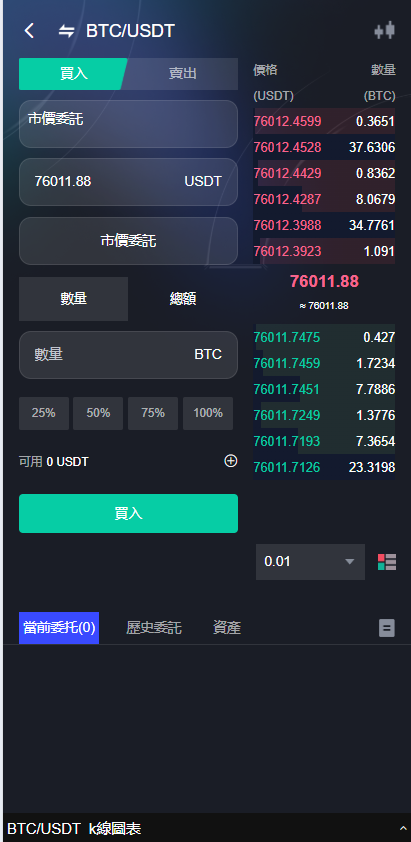 图片[8]-综合java交易所数字货币全球股票外汇交易所源码带跟单+直播+Dapp钱包登录-Panda资源网 - 专注于区块链源代码分享的学习网站