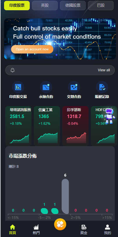 图片[32]-综合java交易所数字货币全球股票外汇交易所源码带跟单+直播+Dapp钱包登录-Panda资源网 - 专注于区块链源代码分享的学习网站