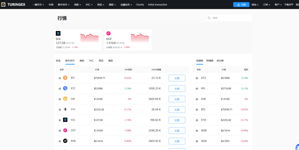图片[42]-综合java交易所数字货币全球股票外汇交易所源码带跟单+直播+Dapp钱包登录-Panda资源网 - 专注于区块链源代码分享的学习网站