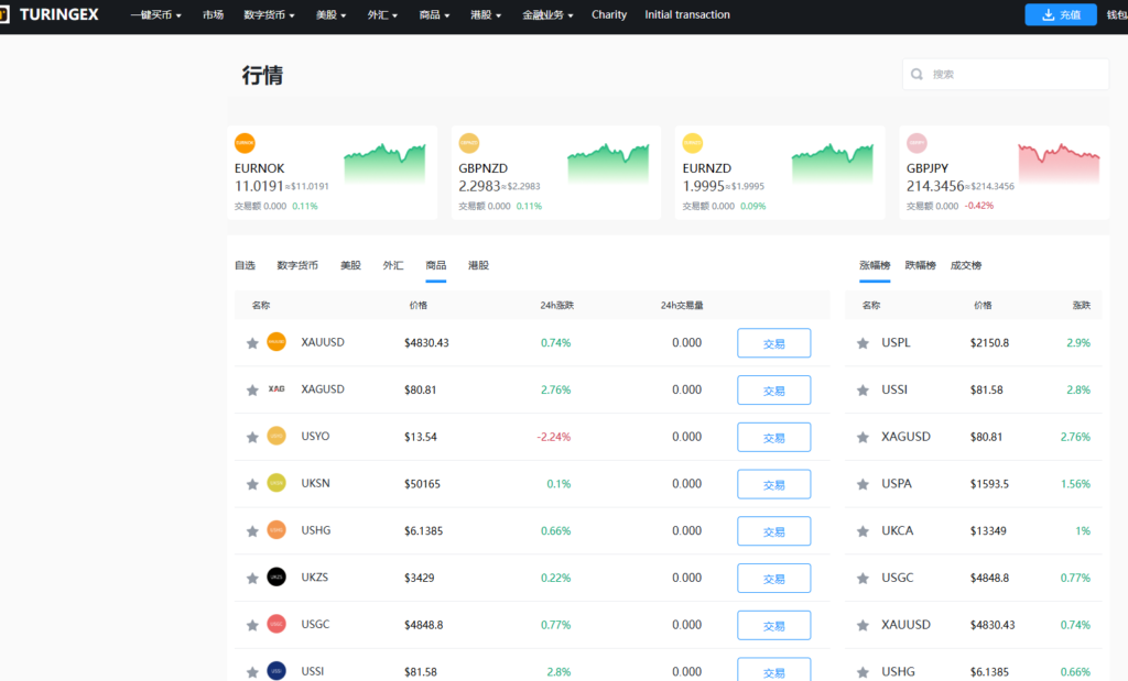 图片[45]-综合java交易所数字货币全球股票外汇交易所源码带跟单+直播+Dapp钱包登录-Panda资源网 - 专注于区块链源代码分享的学习网站