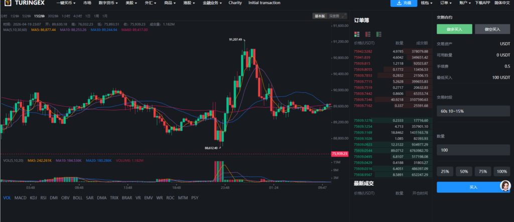 图片[47]-综合java交易所数字货币全球股票外汇交易所源码带跟单+直播+Dapp钱包登录-Panda资源网 - 专注于区块链源代码分享的学习网站