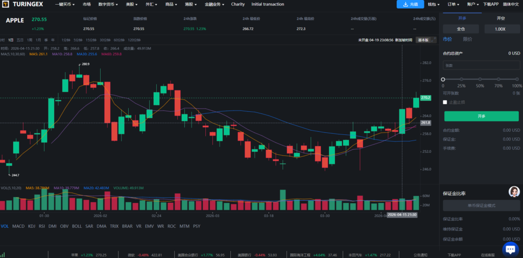 图片[48]-综合java交易所数字货币全球股票外汇交易所源码带跟单+直播+Dapp钱包登录-Panda资源网 - 专注于区块链源代码分享的学习网站