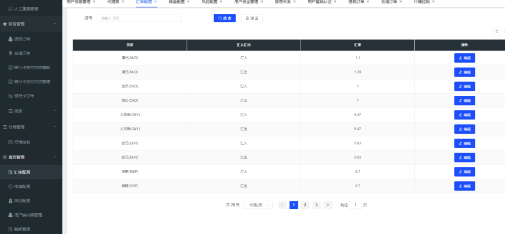 图片[59]-综合java交易所数字货币全球股票外汇交易所源码带跟单+直播+Dapp钱包登录-Panda资源网 - 专注于区块链源代码分享的学习网站