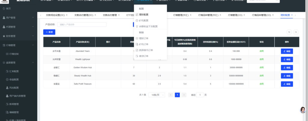 图片[75]-综合java交易所数字货币全球股票外汇交易所源码带跟单+直播+Dapp钱包登录-Panda资源网 - 专注于区块链源代码分享的学习网站