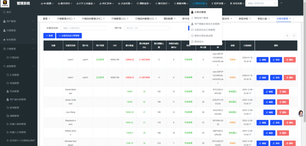 图片[76]-综合java交易所数字货币全球股票外汇交易所源码带跟单+直播+Dapp钱包登录-Panda资源网 - 专注于区块链源代码分享的学习网站