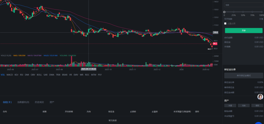 图片[80]-综合java交易所数字货币全球股票外汇交易所源码带跟单+直播+Dapp钱包登录-Panda资源网 - 专注于区块链源代码分享的学习网站