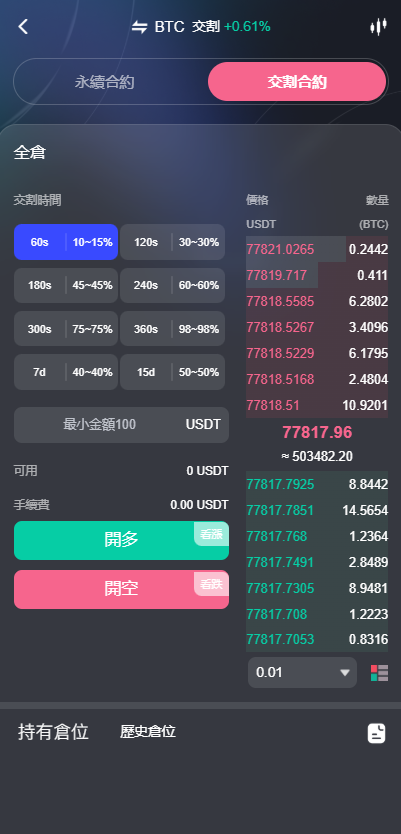 图片[7]-2026多语言java综合交易所源码/全球股票/外汇/加密货币/Ai量化/永续/交割/CTC-Panda资源网 - 专注于区块链源代码分享的学习网站