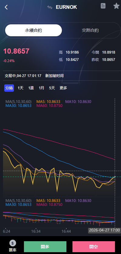 图片[8]-2026多语言java综合交易所源码/全球股票/外汇/加密货币/Ai量化/永续/交割/CTC-Panda资源网 - 专注于区块链源代码分享的学习网站