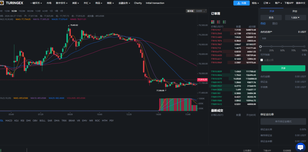 图片[13]-2026多语言java综合交易所源码/全球股票/外汇/加密货币/Ai量化/永续/交割/CTC-Panda资源网 - 专注于区块链源代码分享的学习网站
